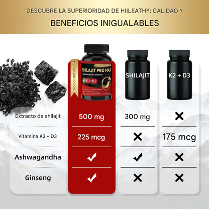 Shilajit PRO MAX - Poder y Rendimiento Masculino